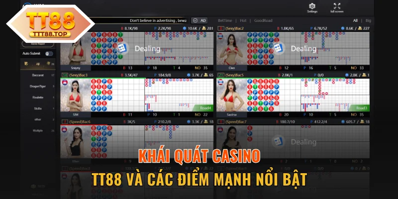 Khái quát casino TT88 và các điểm mạnh