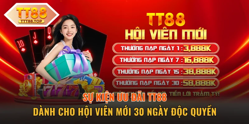 Sự kiện ưu đãi hội viên mới 30 ngày